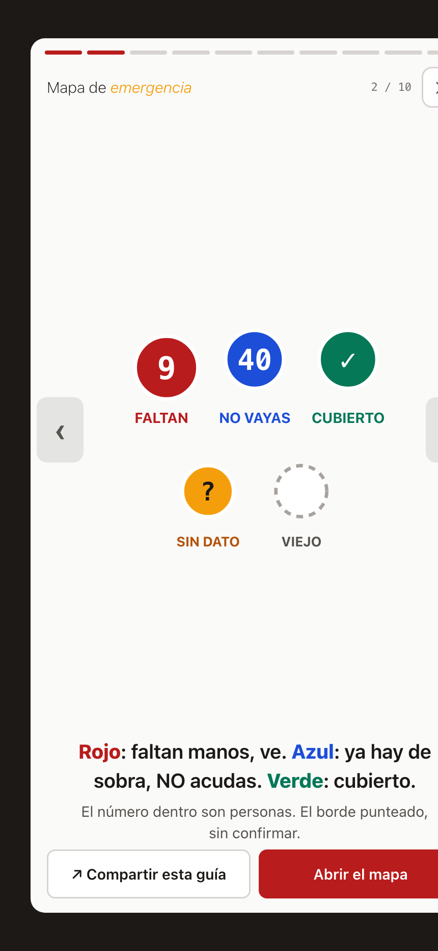 Pantalla de la guía explicando el significado de cada color
